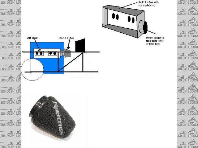 Rescued attachment airbox 1.JPG